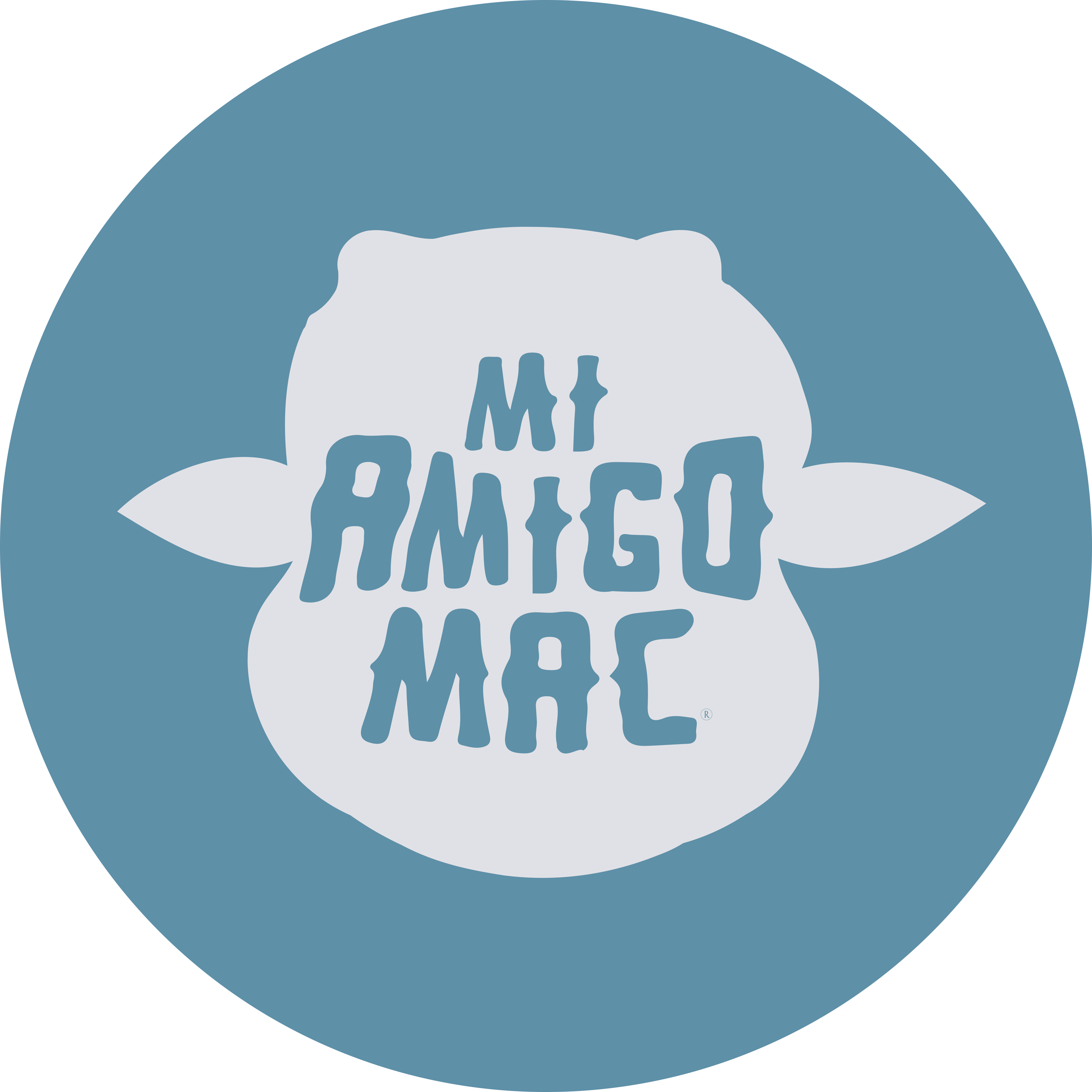 Mi Amigo Mac